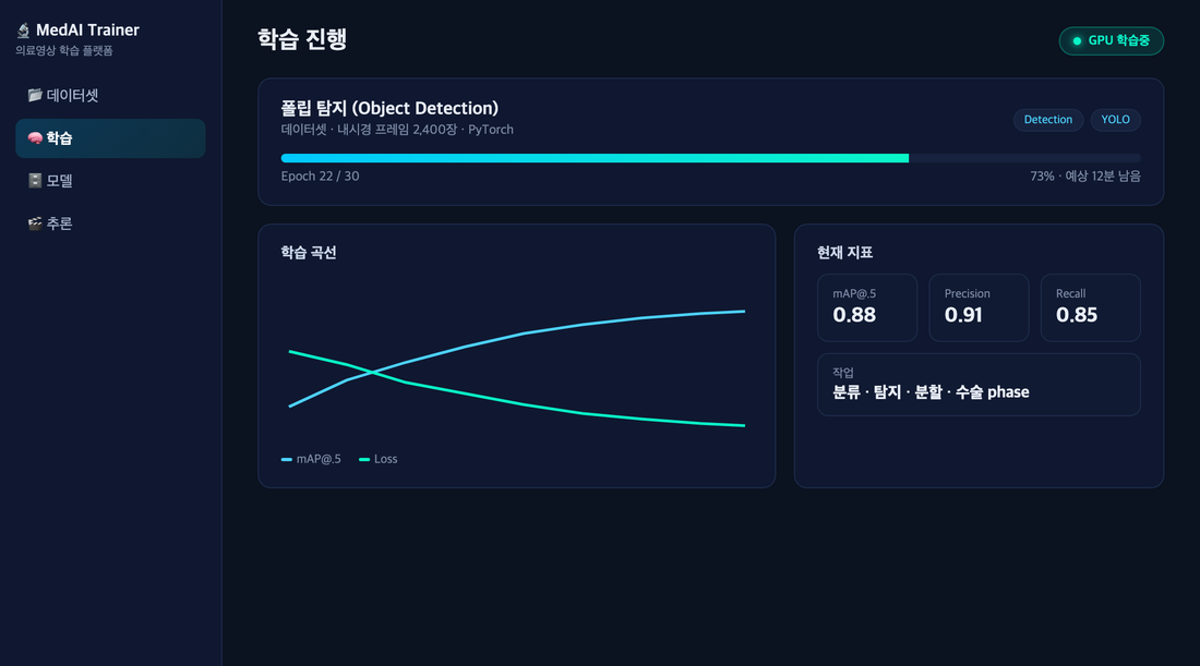 MedAI Trainer 학습 대시보드 화면